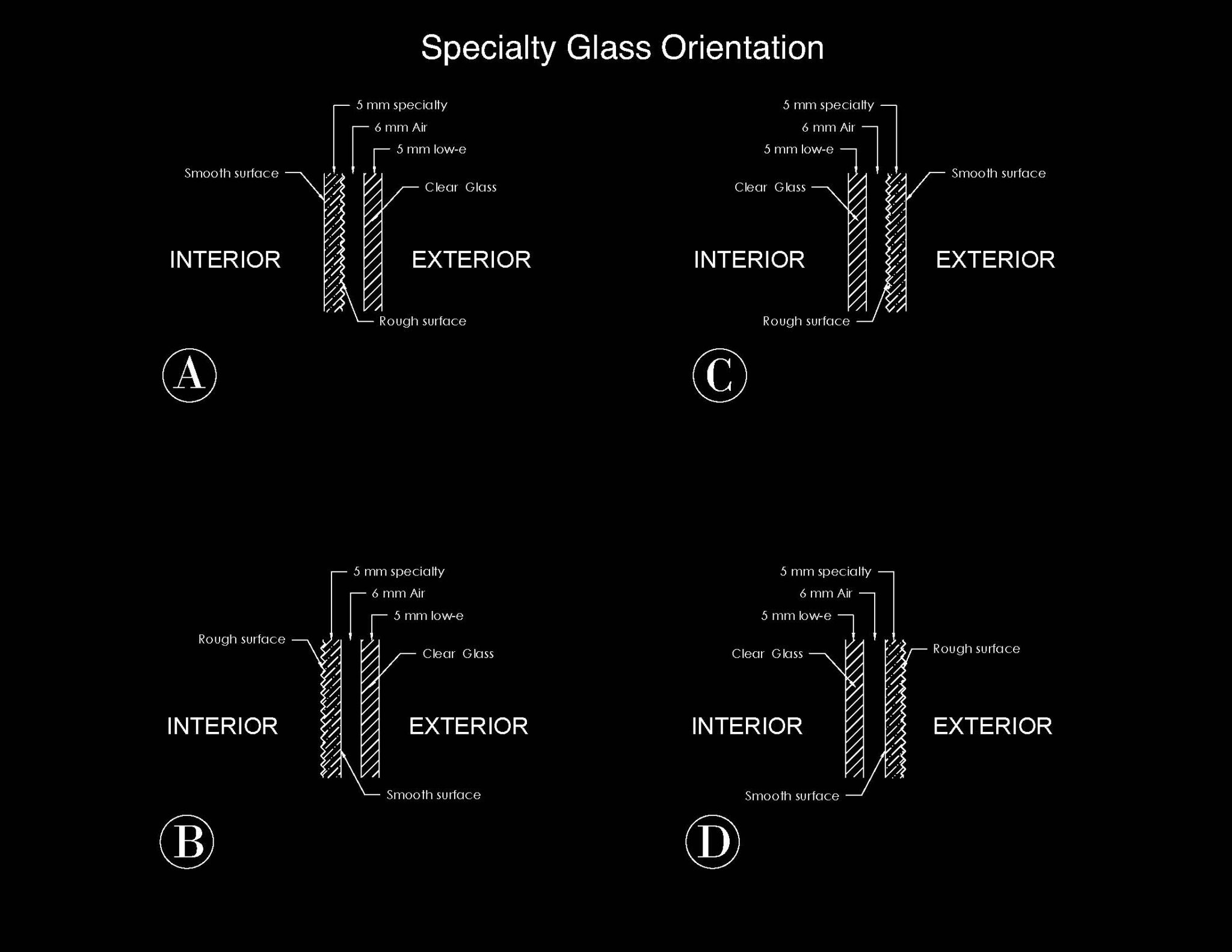 Specialty glass orientation[48]_Page_2